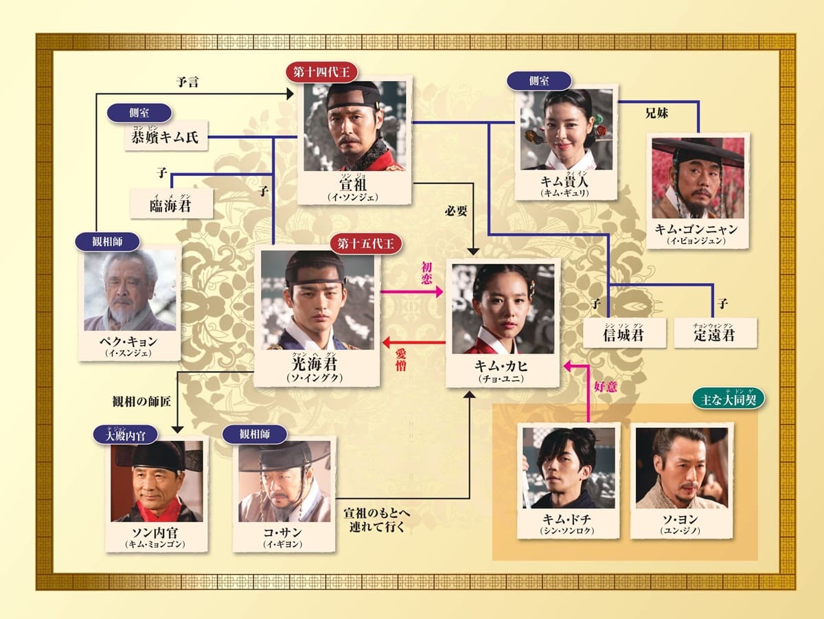 王の顔｜JCOM BS（BS260ch）全国無料放送